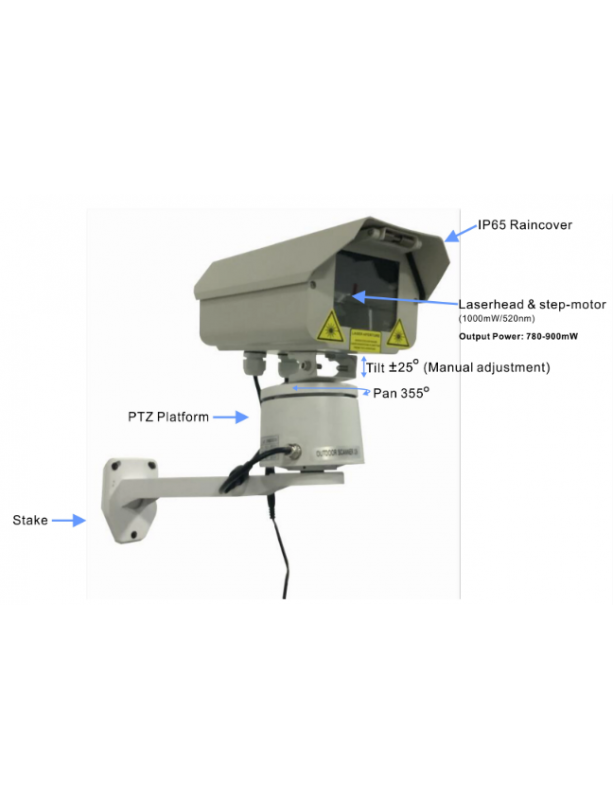 Laser lúč s dlhým dosahom na vydesenie vtákov, medveďov či zvery polo-automat 997/1W